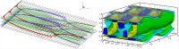 Division of Aerodynamics