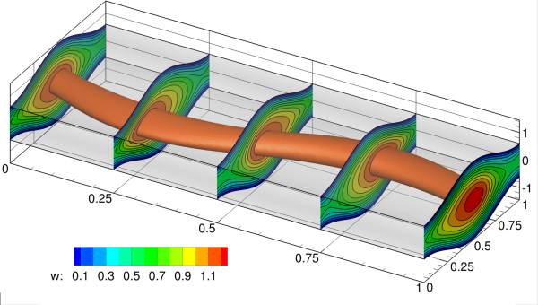 Spanwise_speed_tube