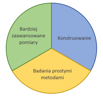 Zrzut ekranu 2021-02-09 134508